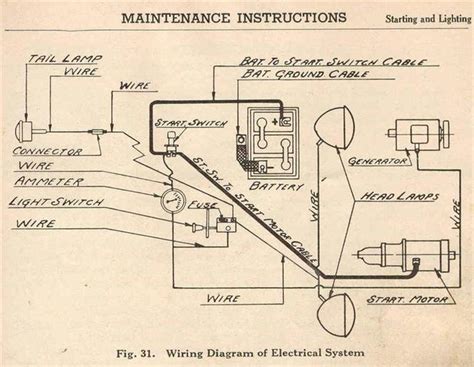 case 1840 starter wiring diagram